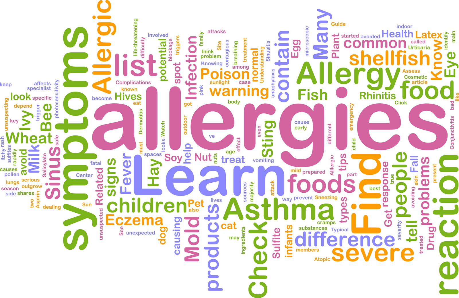 Хранителна алергия, www.gotvar.bg